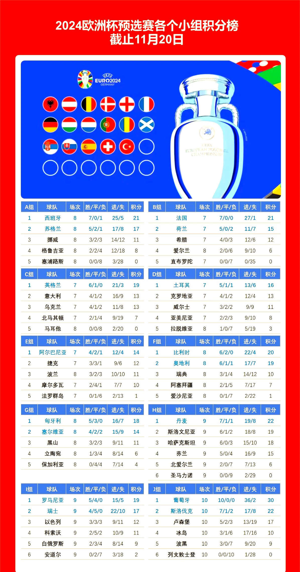 乐鱼体育app-欧洲杯半决赛：胜负将在哪支球队一决雌雄？的简单介绍